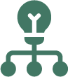 Succession Pipeline Cohort